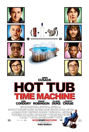 Hot Tub Time Machine (2010) สี่เกลอเจาะเวลาป่วนอดีต