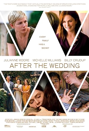 After the Wedding (2019) รักซ่อนปมสวาท