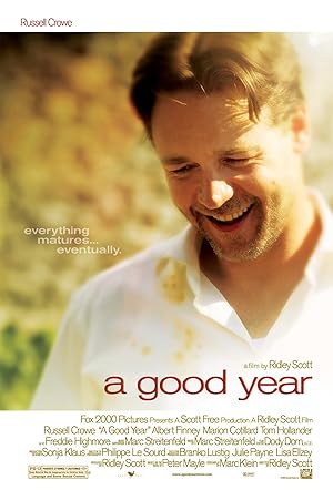 A Good Year (2006) อัศจรรย์แห่งชีวิต